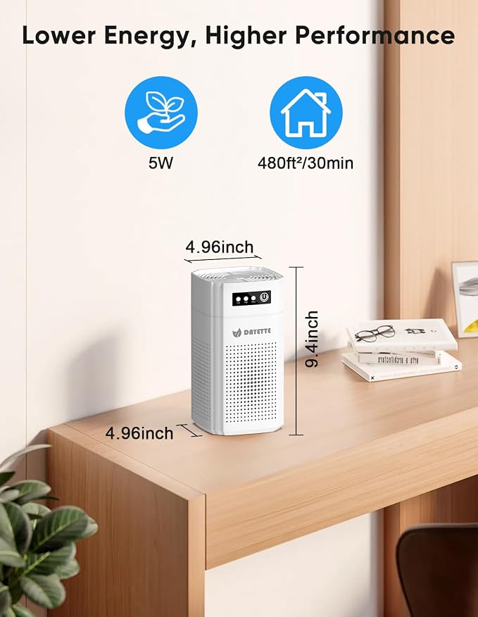 Air Purifiers for Bedroom, DAYETTE H13 True HEPA Air Filter Purifier for Small - Image 2