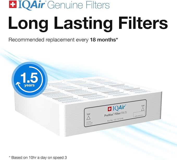 IQAir PreMax Prefilter 5 Pack - Image 4