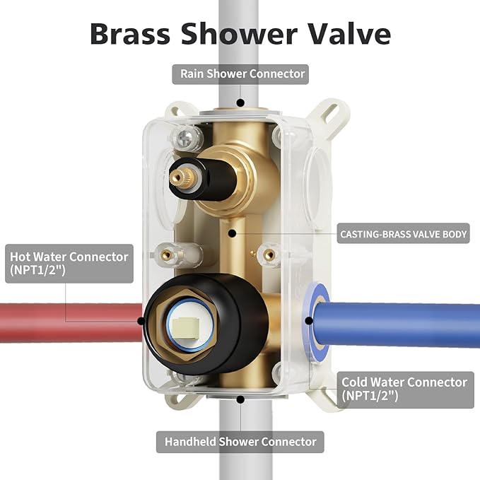 Gabrylly Shower System Black, Rainfall Shower Faucet Set Complete, 12" High-Pressure Stainless Steel Rain Showerhead with handheld Shower Spray Combo, 2 Way Valve Included, Matte Black