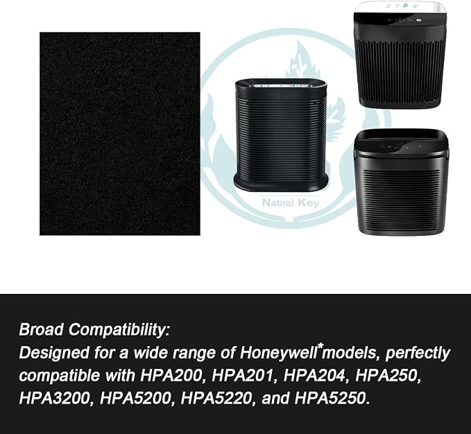 8 Pack HRF-A200 Pre Filter replacement filters - Image 3