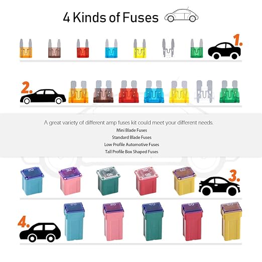250pcs US Grade Automotive Fuses Assortment Kit Standard & Mini Car Blade Fuses - Image 5