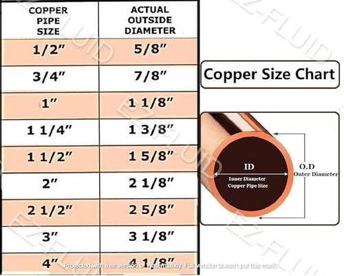 (4-Pk) EZ-FLUID 1" C X FIP LF Copper Female Adapter Pressure Copper Fittings,Sweat Solder Connection for Residential,Commercial Plumbing Pipe.