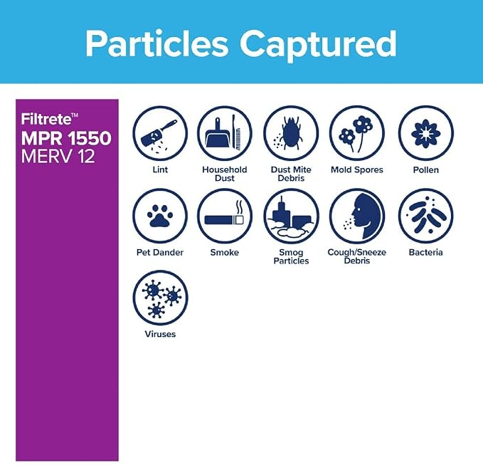 Filtrete 14x14x1 AC Furnace SMART Air Filter, MERV 12, MPR 1500, Track Filter - Image 5