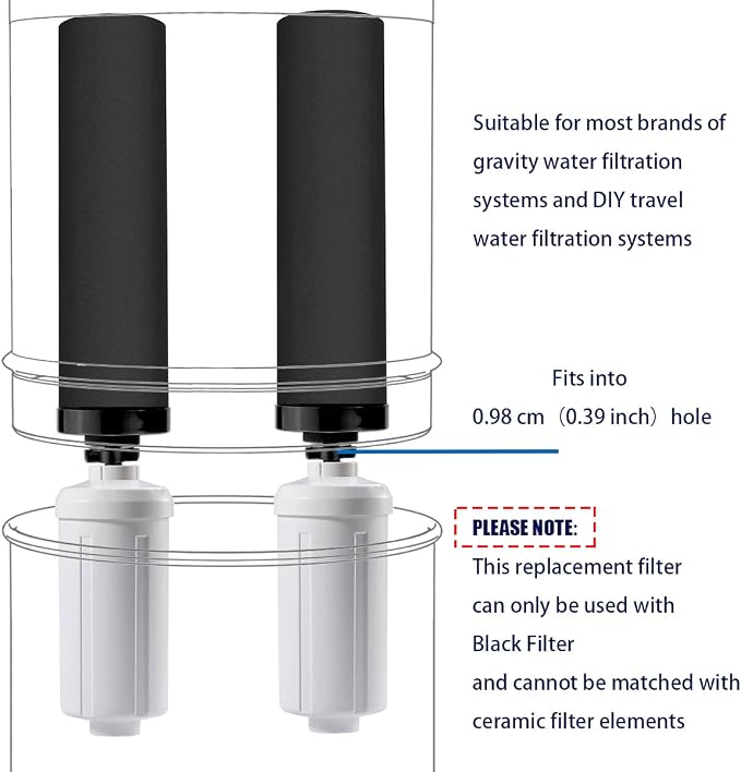 Huining 4PCS Fluoride and Arsenic Water Filter Replacement - Image 2
