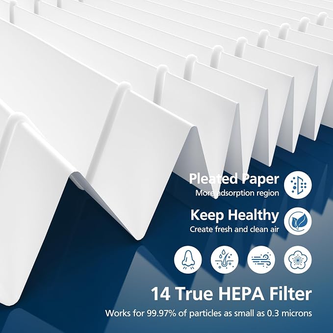 2 Pack 240 True HEPA Replacement Filter Compatible - Image 3