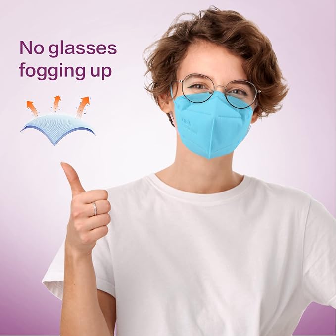 Miuphro KN95 Face Mask 50 Pack, Disposable Respirator Masks, 5 Layer Design - Image 4