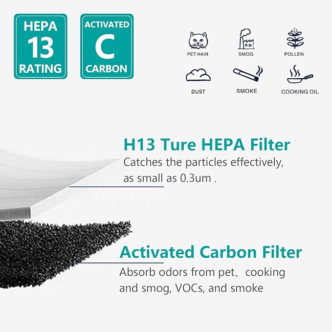 101076 Replacement Filter Compatible - Image 6