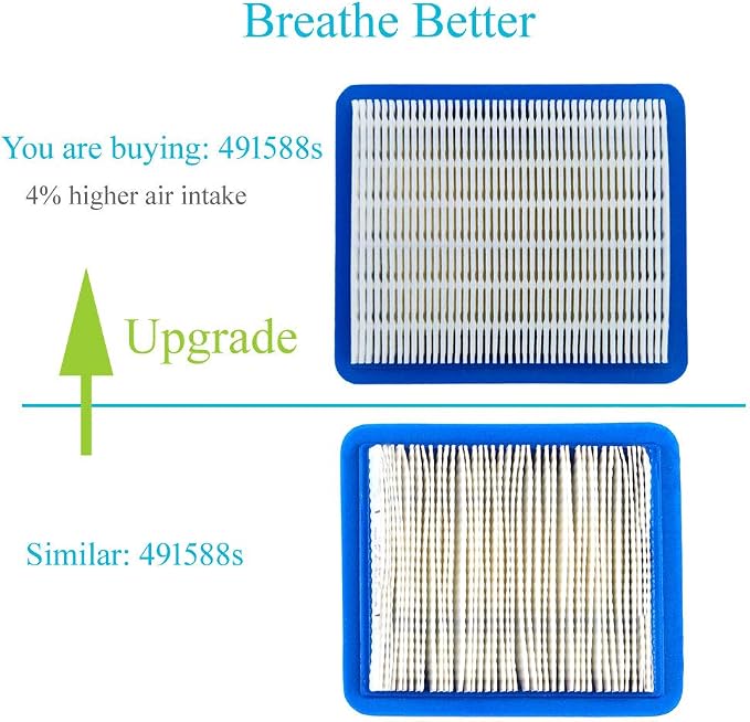 HOODELL 3 Pack 491588S Air Filter - Image 4