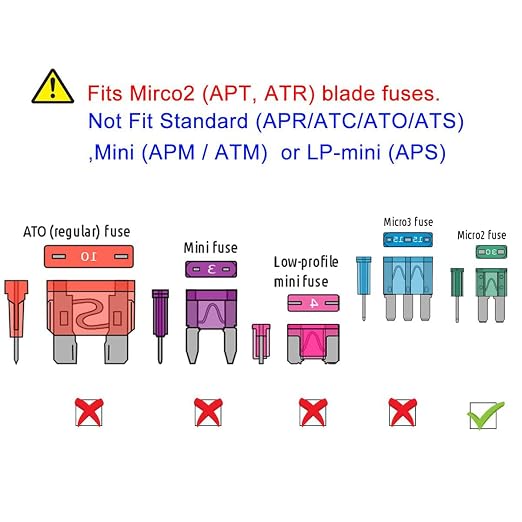 Unifizz Micro 2 Fuse Tap 10 Pack - Image 8