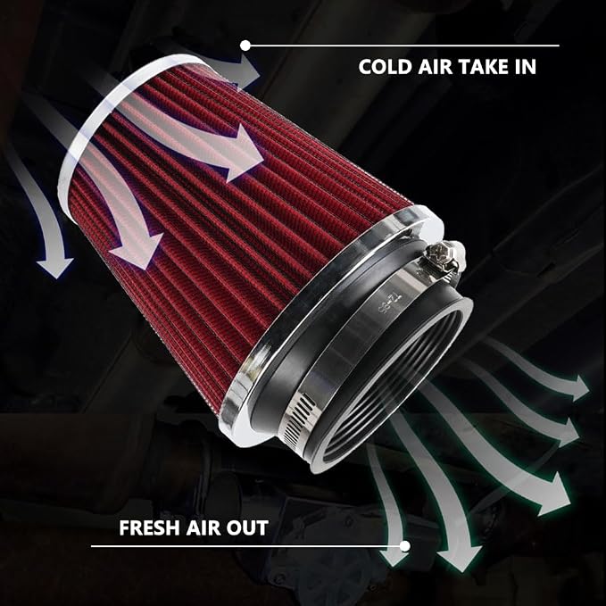Clamp-On Cold Air Intake Filter, High Performance, Washable Filter, Replacement - Image 5