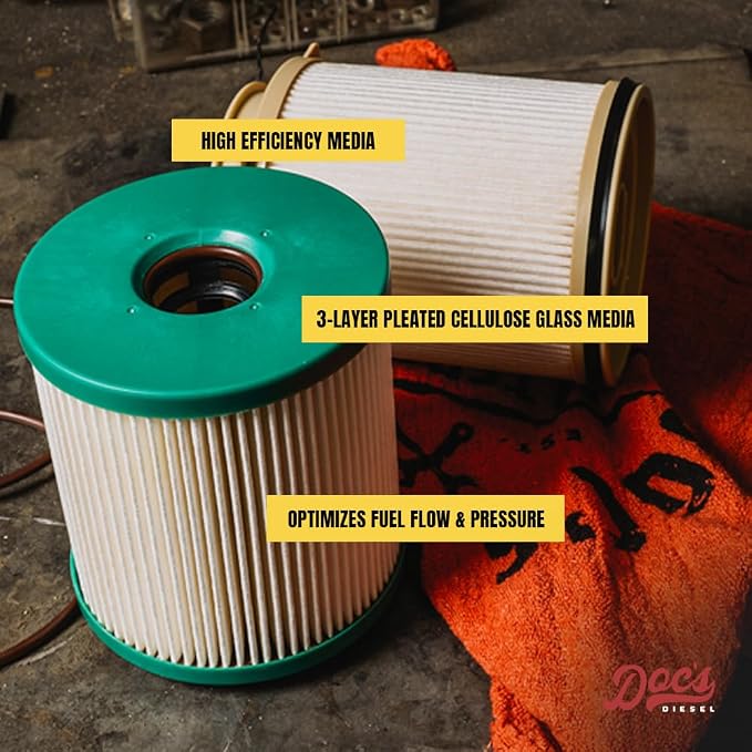 Doc's Diesel Fuel/Water Separator DGF430+DGF401 | Compatible - Image 4