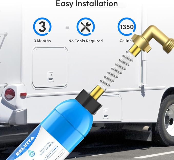 BELVITA RV Inline Water Filter - Image 7