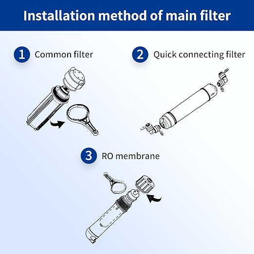 Silex-Aquifons Under-Snik Water Filter 5-Stage Reverse Osmosis Drinking Water - Image 4