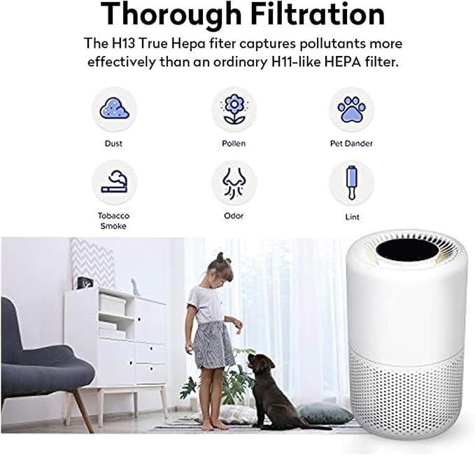 Replacement Air Purifier Filter Accessories，Compatible - Image 3