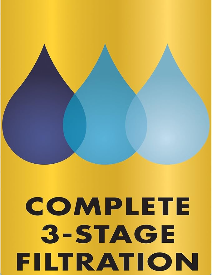 Aqua-Tech EZ-Change Replacement Filter Cartridges - Image 3
