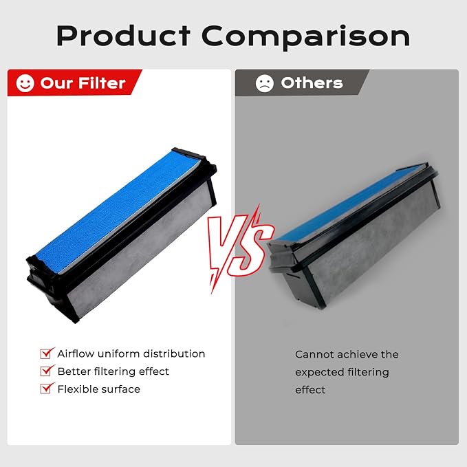 KARPAL Engine Air Filter Compatible - Image 6
