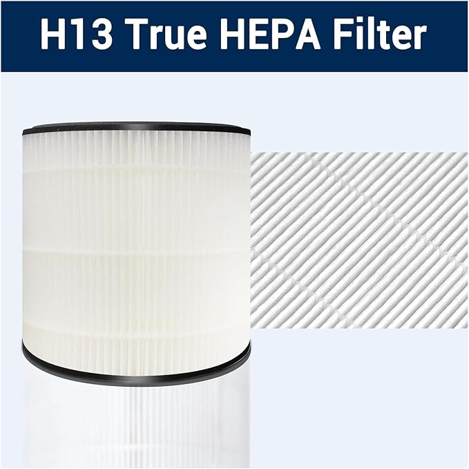 Replacement HEPA Filter, Compatible - Image 4