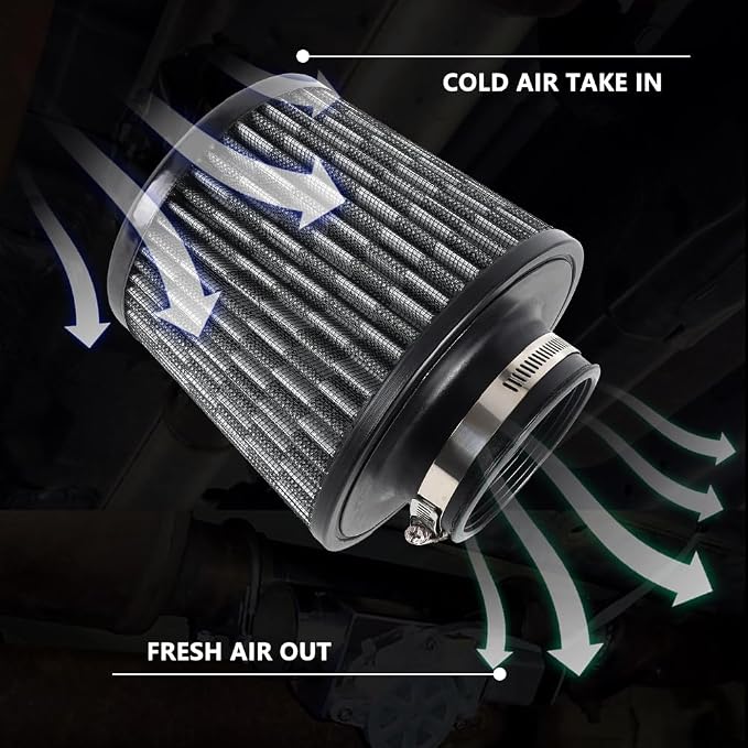 Universal 3 Inch 76mm Air Intake Filter Replacement Cone Air Filters Quality - Image 5