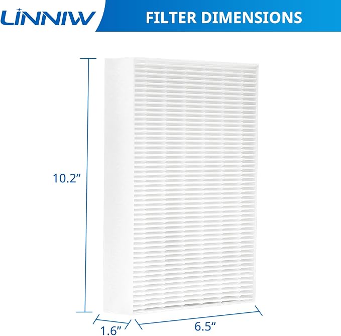 LINNIW HPA300 R Filter 3 Pack Replacement Filter R Compatible - Image 2