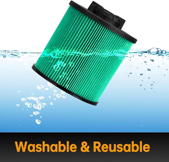 DXVC6914 Cartridge HEPA Filter Replacement - Image 6