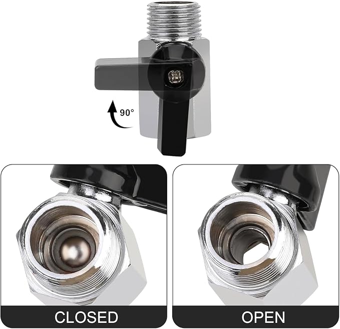 4 Packs Air Compressor Outlet Kit 3/4 Inch - Image 5