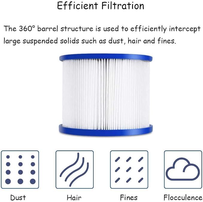 EDOSTORY Hot Tub Filter Replacement Cartridges, Fold White Filter Paper - Image 5