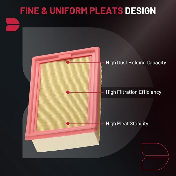 BDFHYK CA11456 Engine Air Filter Compatible - Image 4