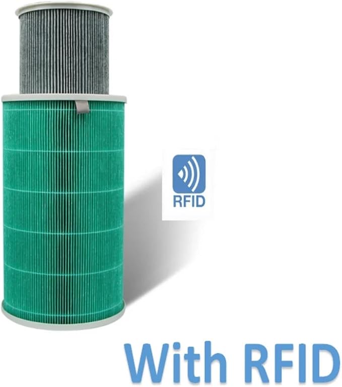 Replacement Air Purifier Filter，Compatible - Image 2