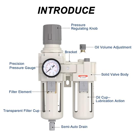AIRZOE 3/4" NPT Compressed Air Filter Regulator Lubricator Combo, Air - Image 3