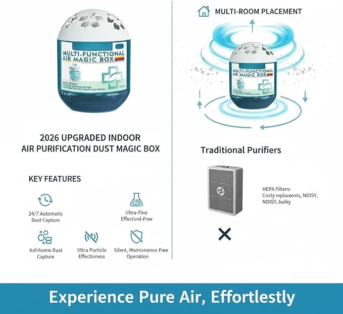 2026 Upgraded Indoor Air Purification Dust Removal Magic Box, Automatic - Image 5