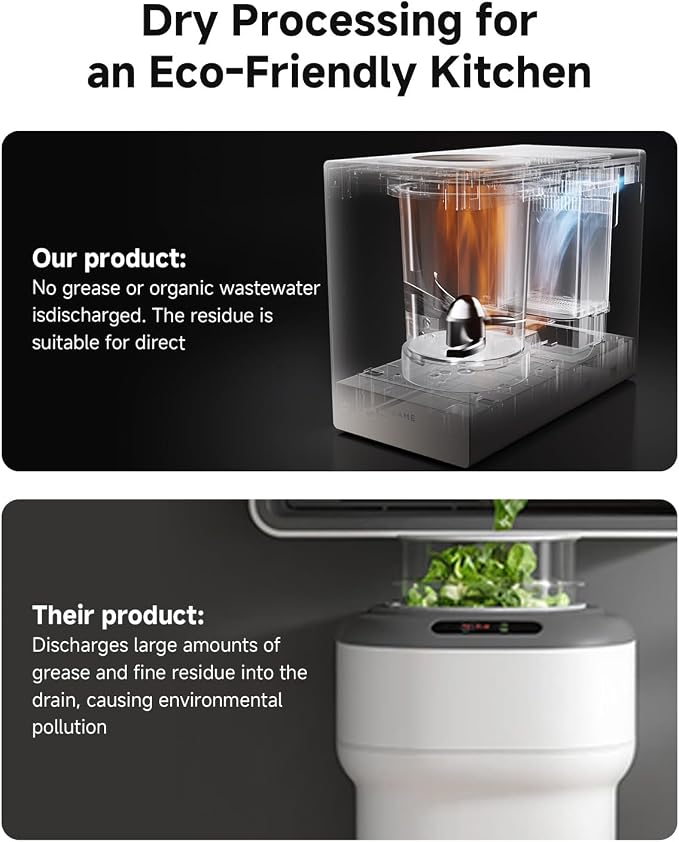 Dreame Electric Composter for Kitchen, Smart Control High-Temp Auto-Cleaning - Image 7