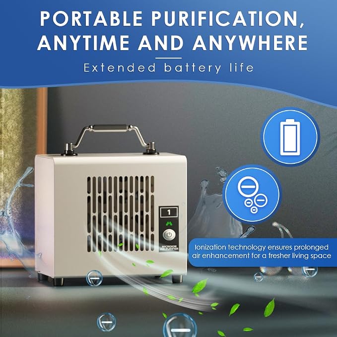 Portable Ionic Air Purifier, Hassle-Free Design, Type-C Rechargeable, 6-Hour - Image 4