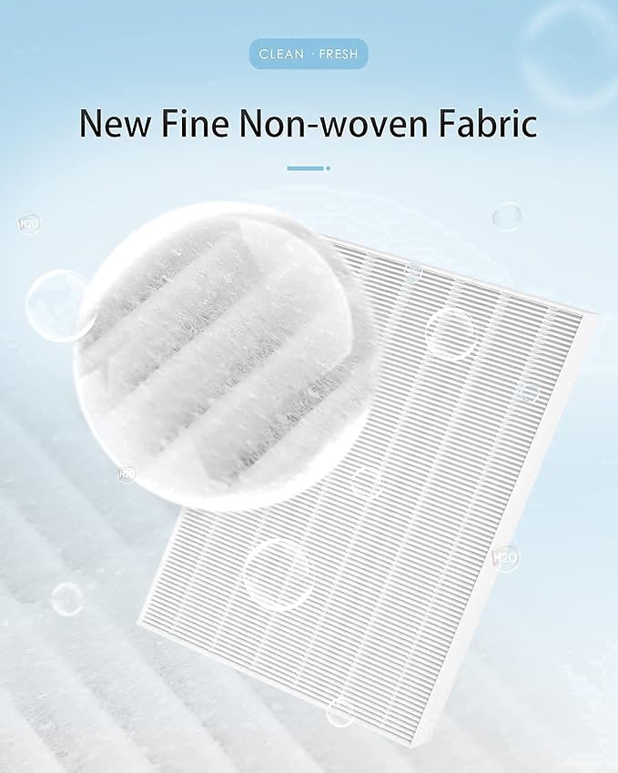 C535 Replacement Filter A Kit Compatible - Image 5