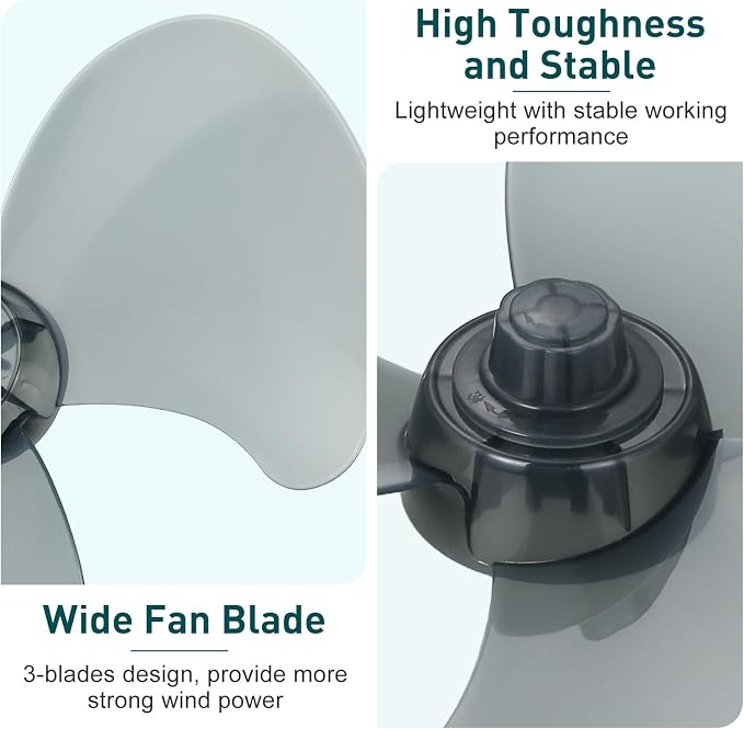 Ipetboom Fan Blades Replacement - 14in Plastic Standing Fan Blade 3 Leaves - - Image 3
