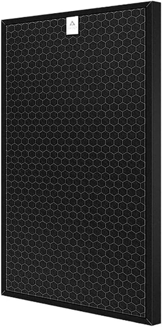 Replacement HEPA Carbon Filter IFS-03，Compatible - Image 7