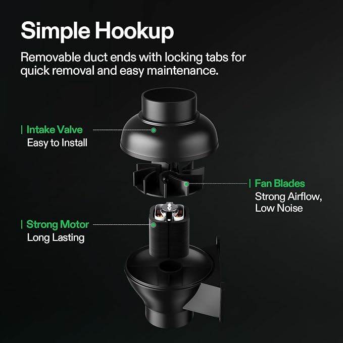 VIVOSUN 4 Inch Inline Fan and 4 Inch Air Carbon Filter Smellines Control - Image 3