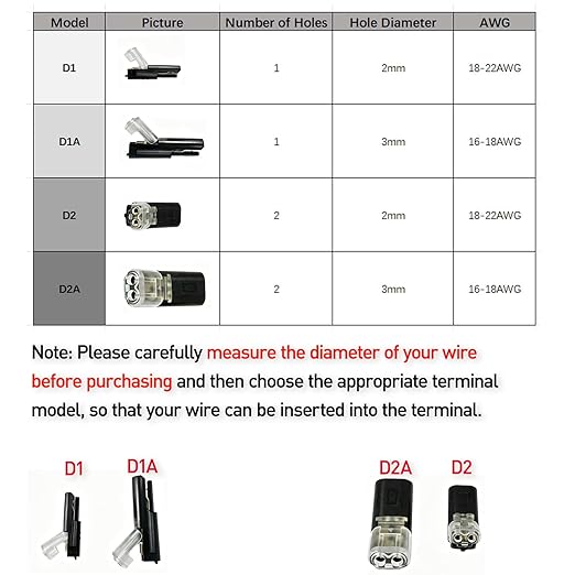 BOENFU Double Wire Plug in Connector, 30 Pack, 18-20 AWG, 2Pin Lock Strip - Image 5