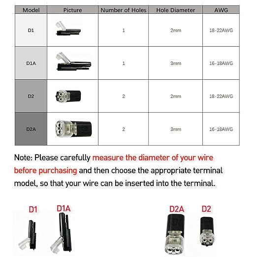 BOENFU Double Wire Plug in Connector, 20 Pack, 16-18 AWG, 2-Pin Lock Strip - Image 5