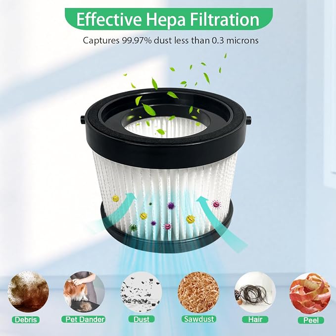 2 Pack DCV5011H HEPA Filter Compatible - Image 4