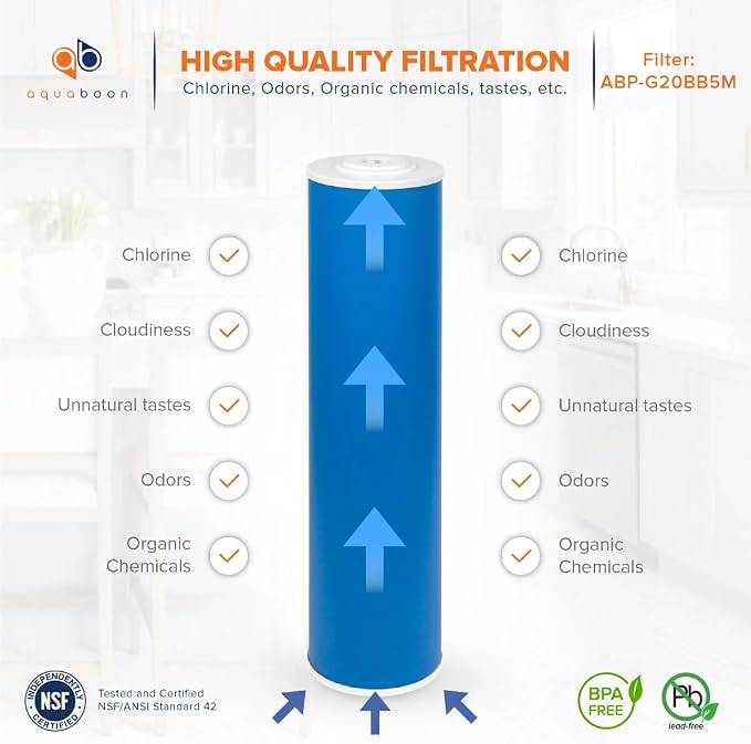 Aquaboon 5 Micron 20 x 4.5 Premium Granular Activated Carbon Water Filter - Image 3