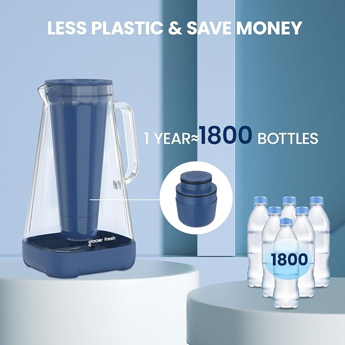 GLACIER FRESH 10 Cup Glass Water Pitcher - Image 7