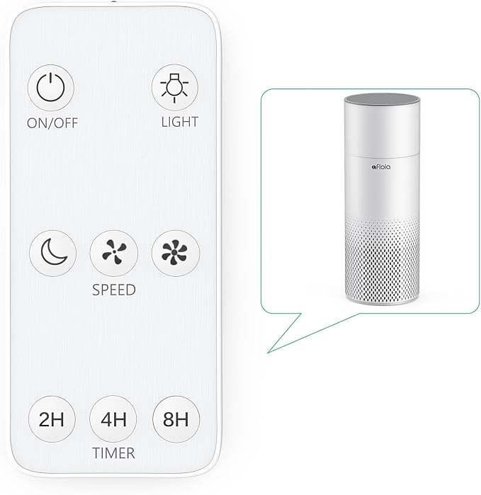 Afloia Remote Control for KILOPRO Air Purifier and Humidifier Combo - Image 2