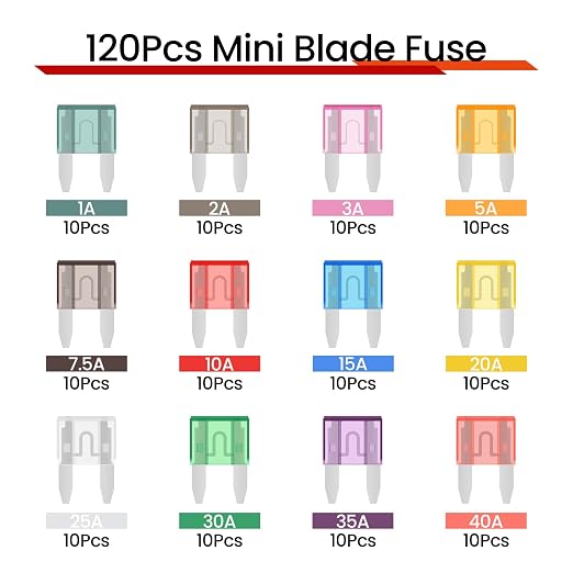 120Pcs Mini Automotive Fuse Kit, Blade Fuses Assortment kit - Image 2