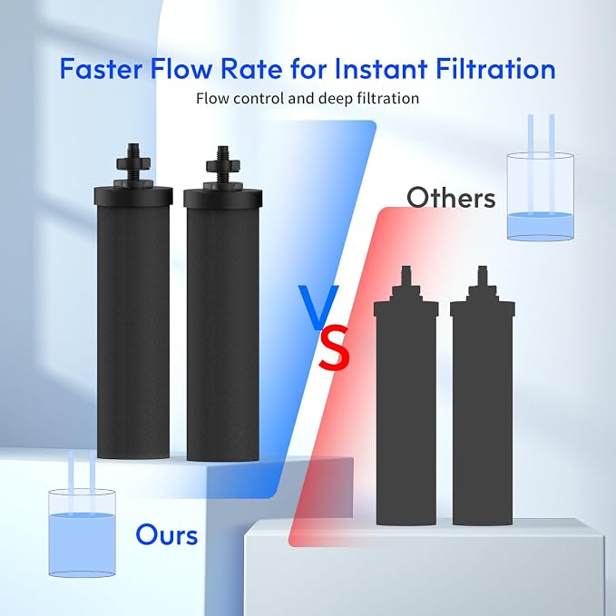 Lifefilter Replacement for BB9-2 Black Purification Water Filter, Compatible - Image 3