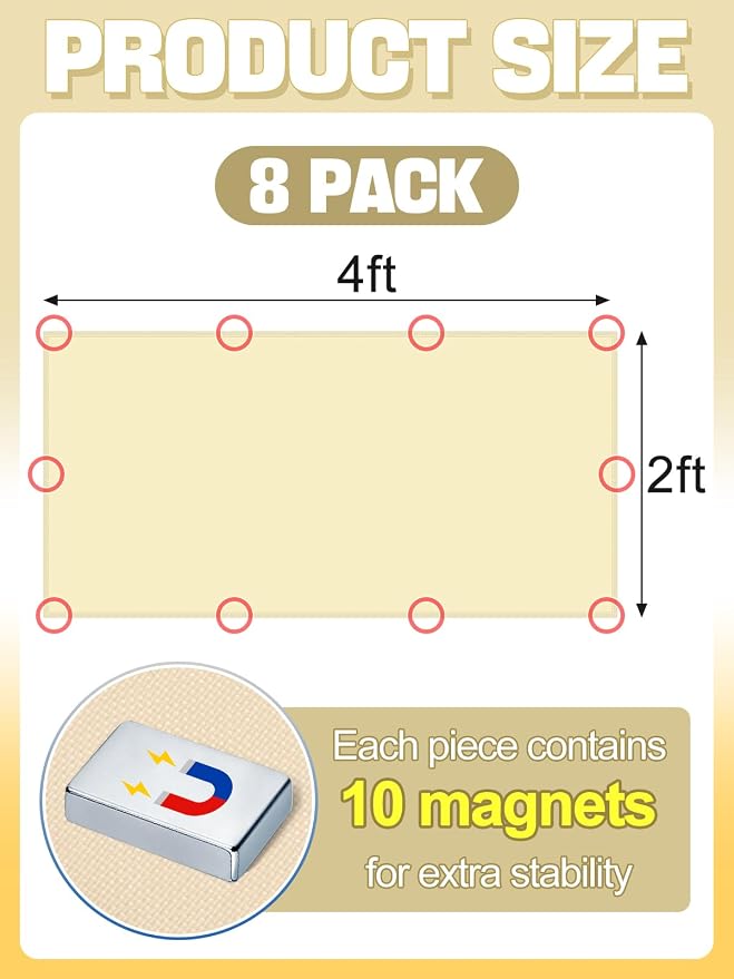 Biubee Fluorescent Light Covers - Image 5