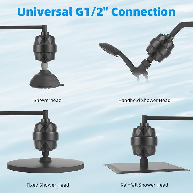 Hibbent Shower Filter for Hard Water, High Output Shower Head Filter to Remove - Image 7