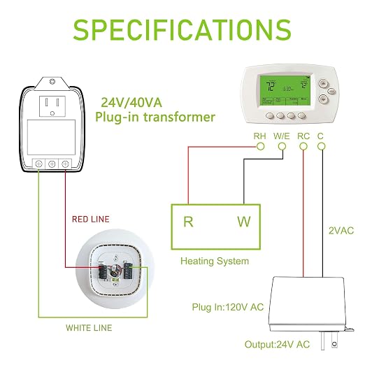 24V 40VA Plug in Thermostat and Doorbell Transformer Compatible - Image 6