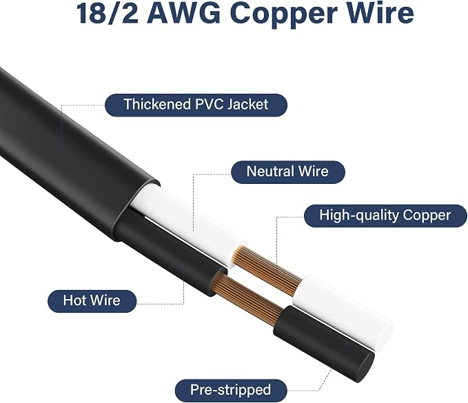 Adoreen 18 Gauge 2 Prong Polarized Replacement Power Cord 3 Ft - Image 3