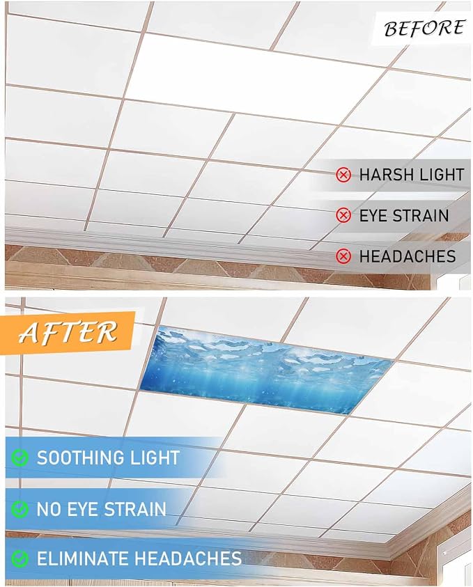 Summer 4 Pcs Fluorescent Light Covers, Ocean Blue Sea Waves Underwater Magnetic - Image 6