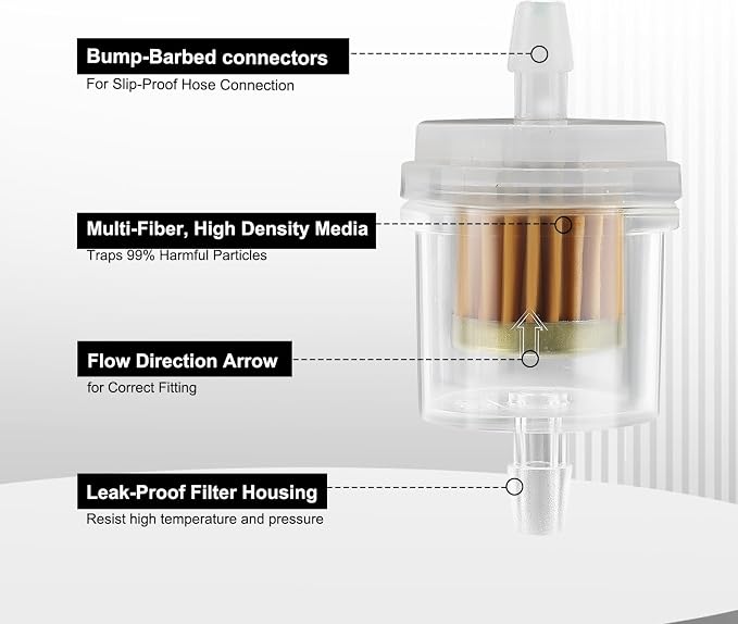 12pcs 1/4 Inch Gas Inline Fuel Filter Compatible - Image 4